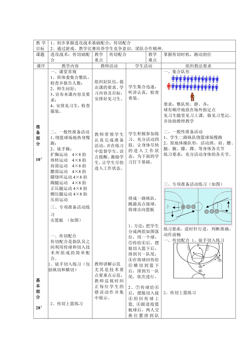 课件预览