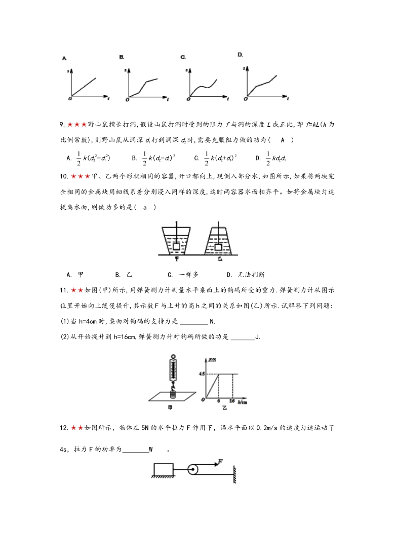 2021寒假备战中考物理板块复习（13）——功和功率（word无答案）