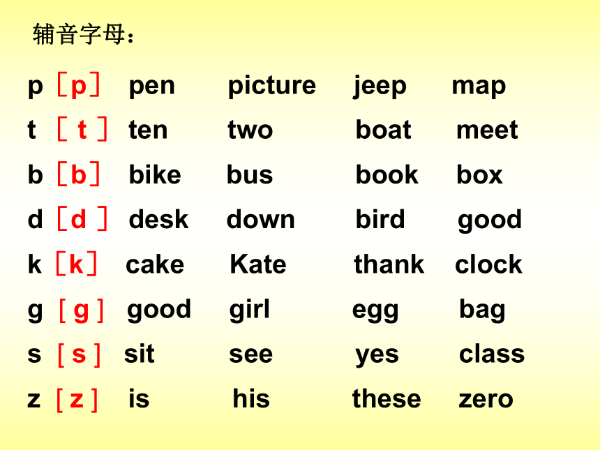 闽教版（三年级起点）小升初英语总复习－音标 课件