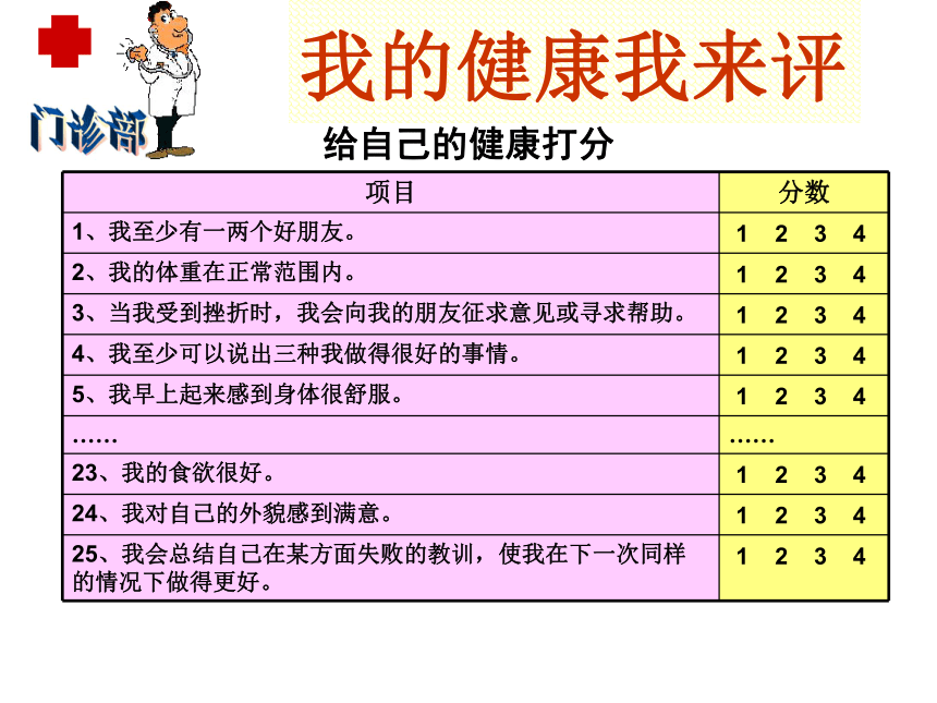 人教版八年级下册 第八单元第3章   评价自己的健康状况(共28张PPT)