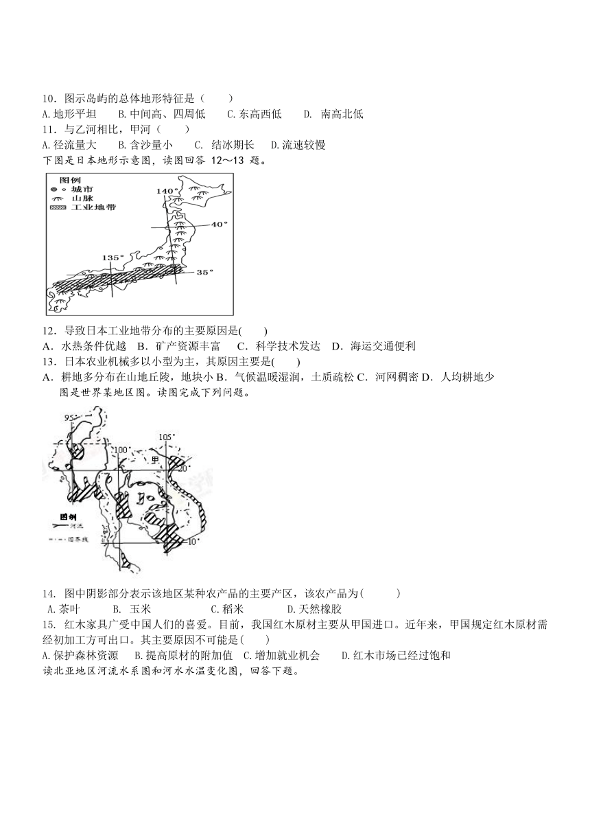 福建莆田二十四中16-17学年高二上期末考--地理