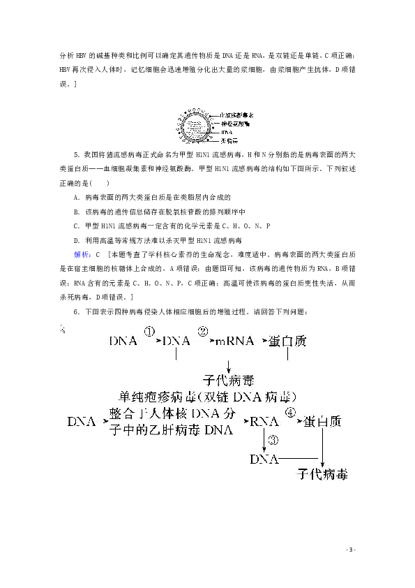 2020届高考生物艺考生大二轮总复习热点一病毒的结构、分类及应用教学案