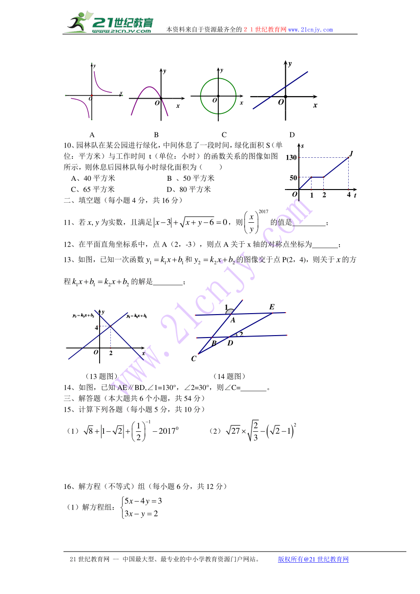 2016-2017成都市金牛区期末考试八年级上数学试题（无答案）