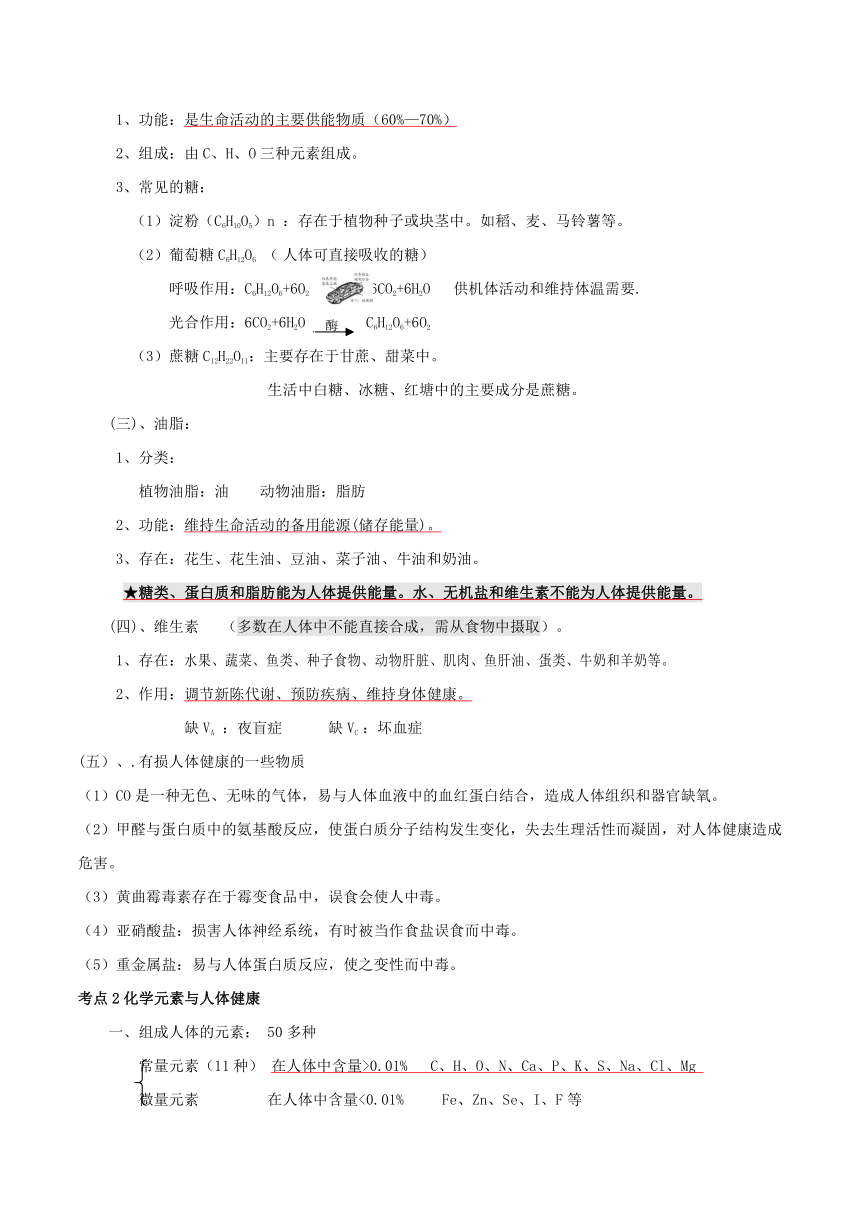 2018年中考化学考点总动员系列考点19化学与人体健康（含解析）