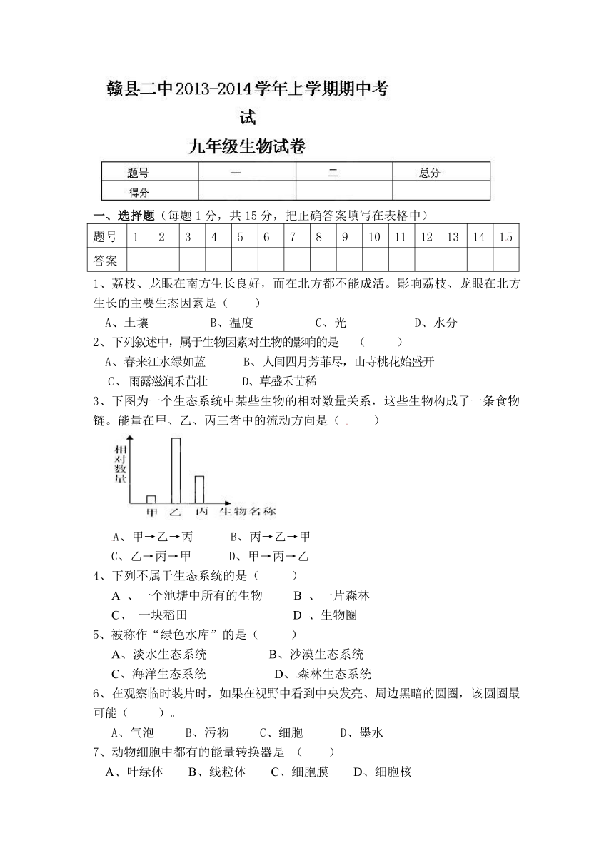 江西省赣县第二中学2014届九年级上学期期中考试生物试题