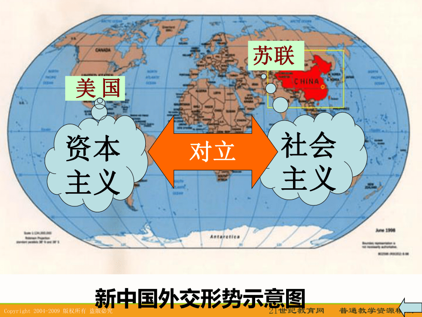 2010届高考历史专题复习系列05：《现代中国的对外关系》