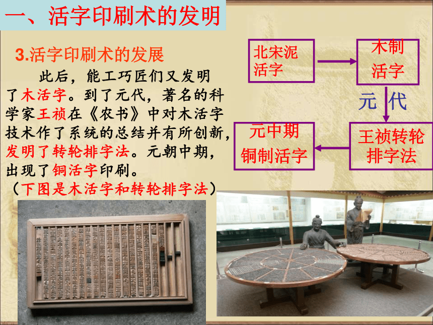 7-13  宋元时期的科技与中外交通课件（30ppt）