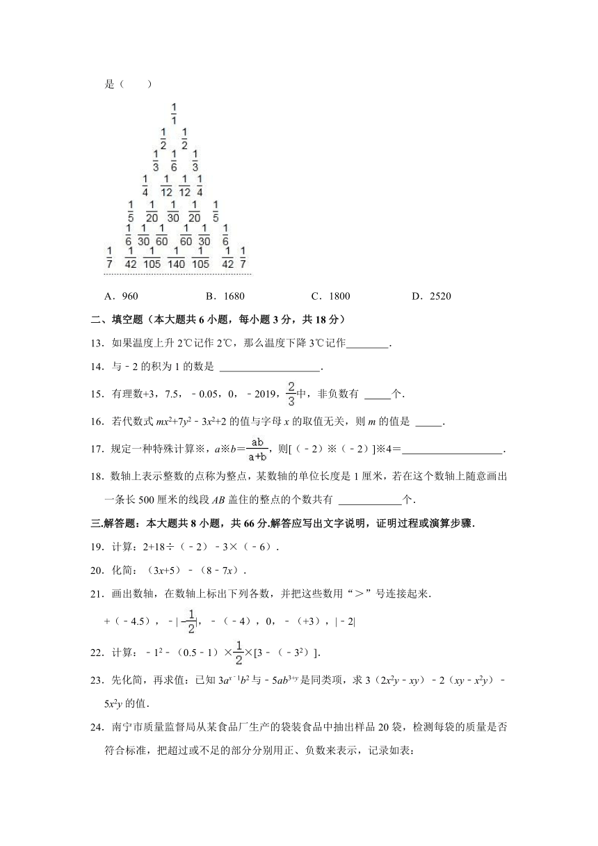 2019-2020学年广西南宁市横县七年级（上）期中数学试卷（Word版 含解析）