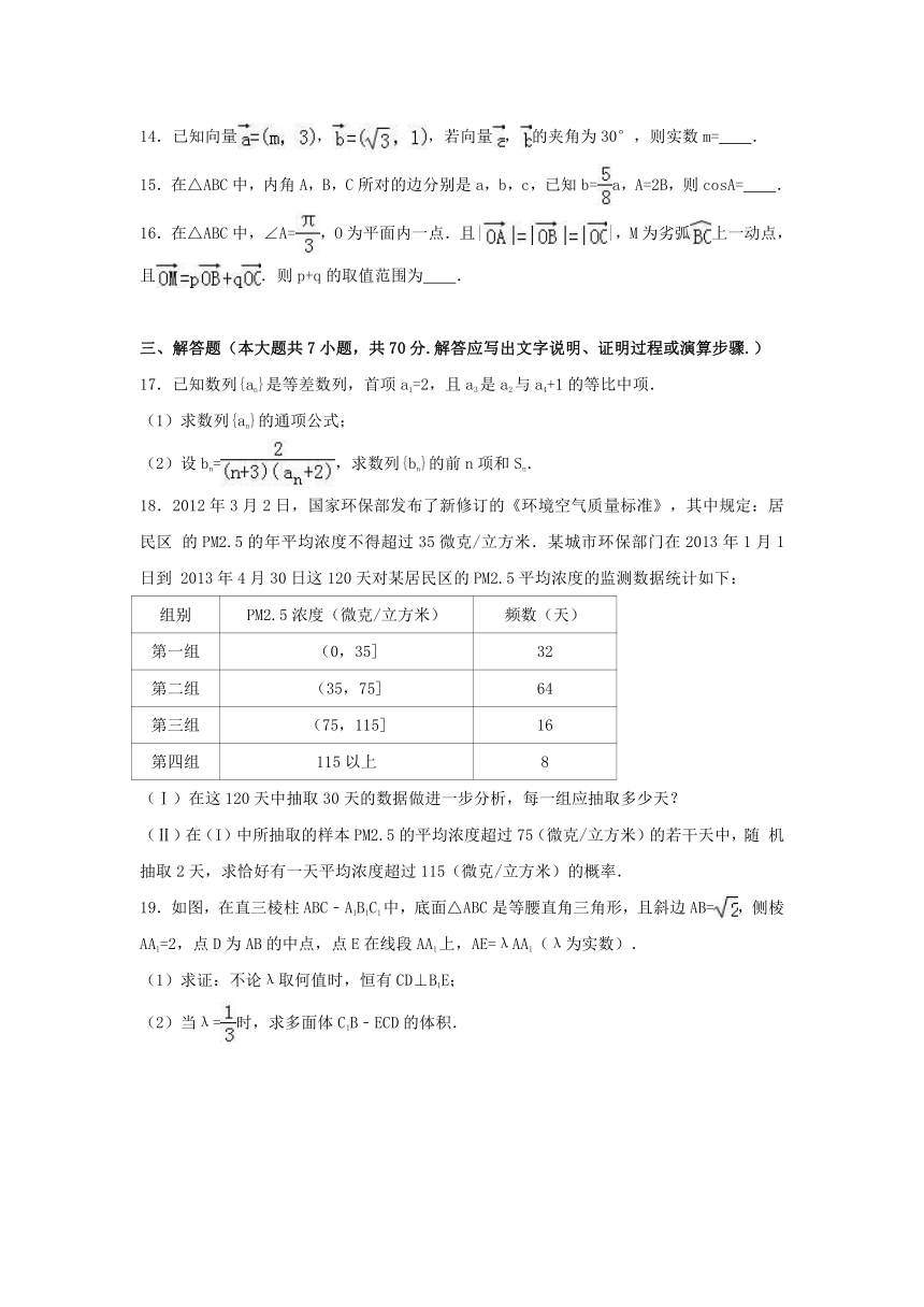 河南省郑州市2017年高考数学三模试卷（文科） Word版含解析