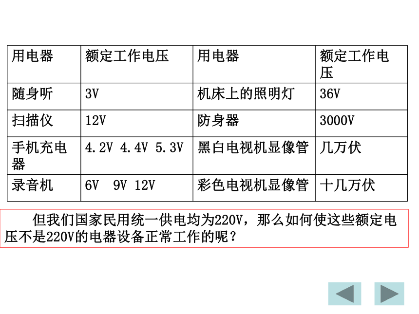 河北省石家庄二中人教版选修3-2 同步课件：5.4变压器