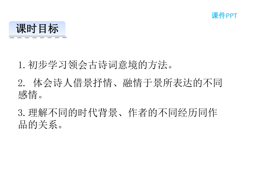 第三单元课外古诗词诵读 课件