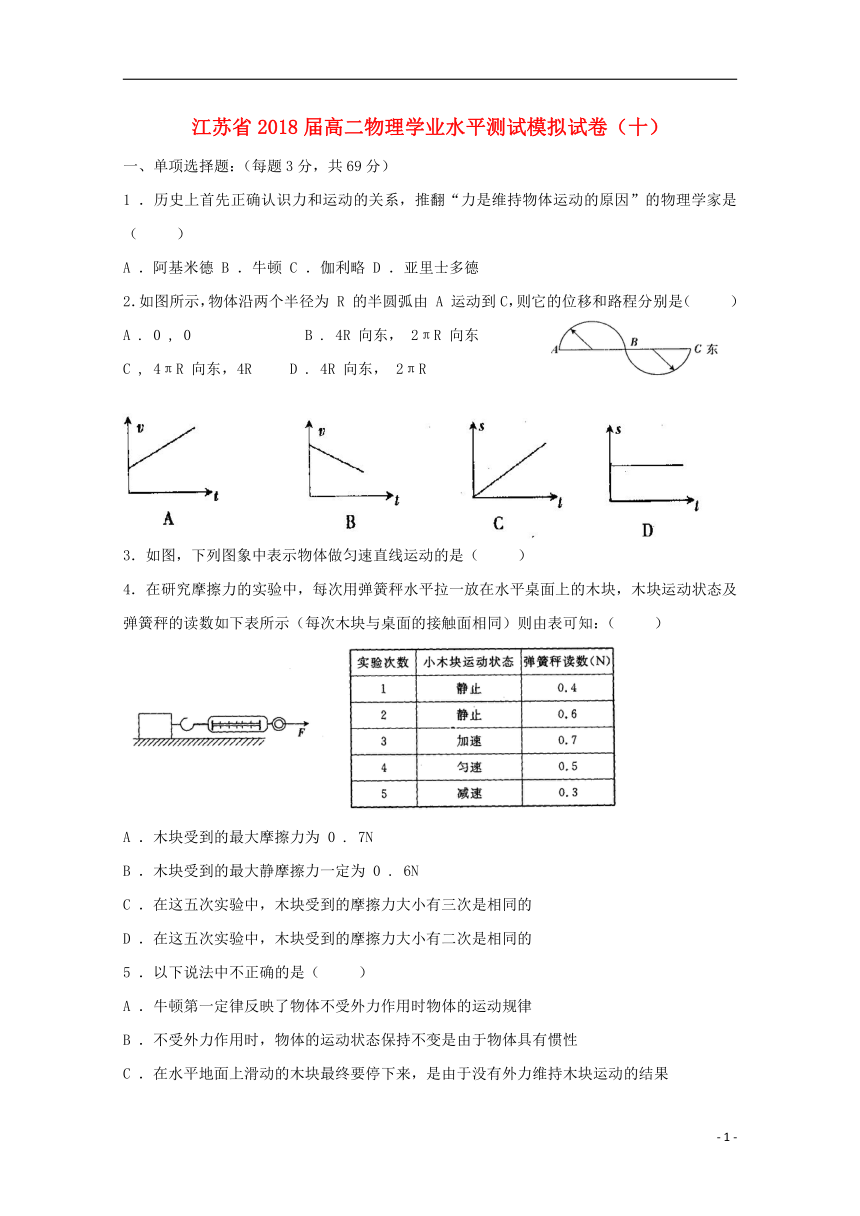 江苏省2018_2019学年高二物理学业水平测试模拟试题（十）