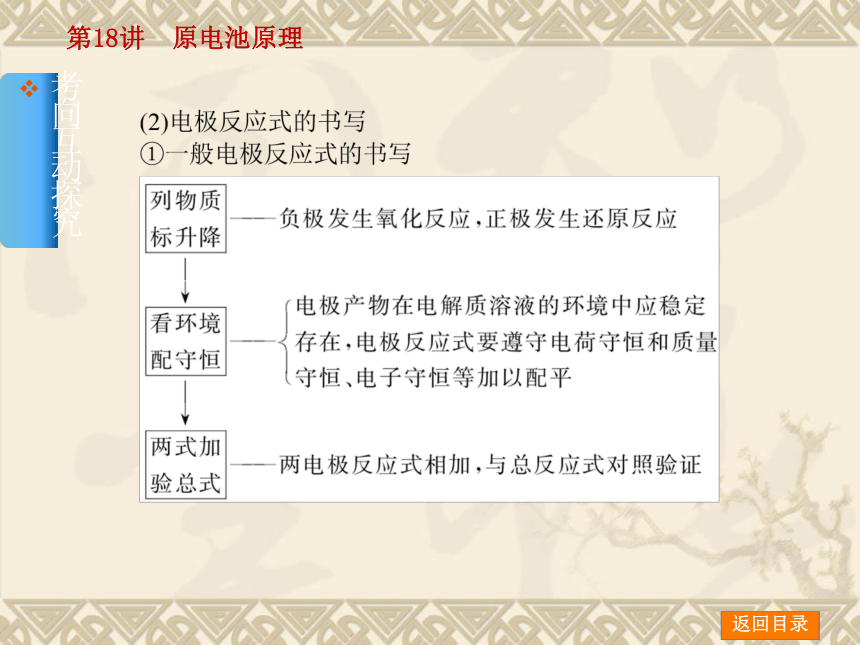 2014年高考化学【新课标人教通用，一轮基础查漏补缺】第18讲　原电池原理