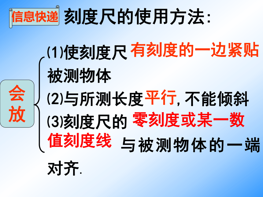 1.1 长度和时间的测量 课件