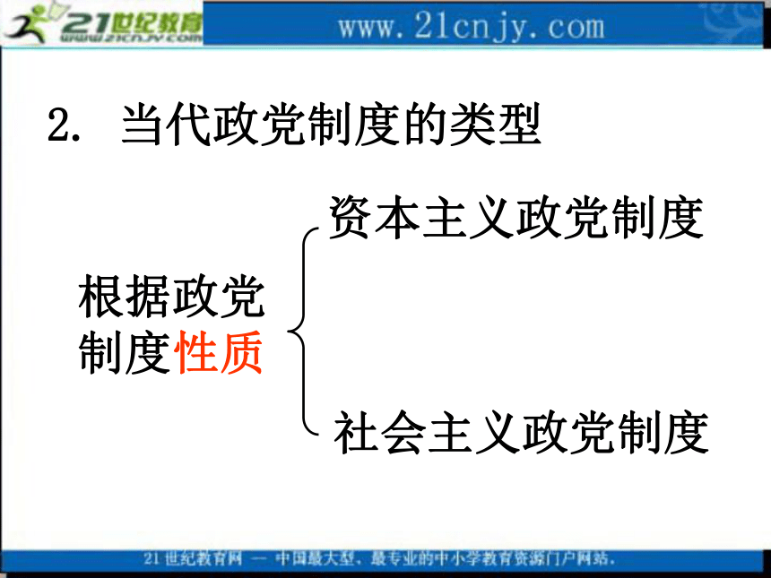 政治：3.6.3《中国特色的政党制度》课件（2）（新人教版必修2）