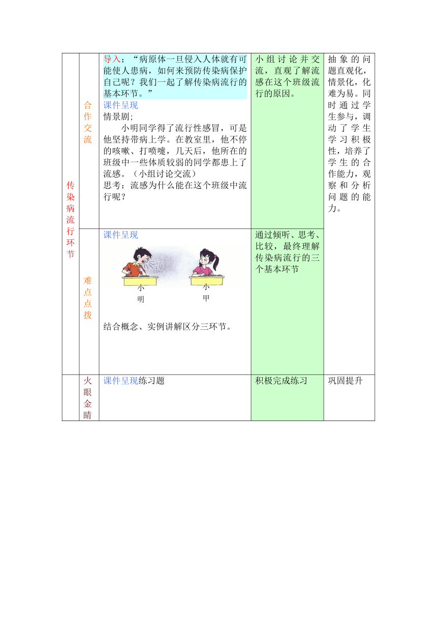 传染病及其预防（说课稿）