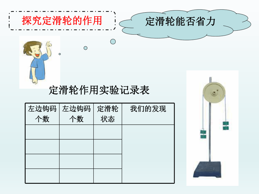 5定滑輪和動滑輪 (課件12ppt)