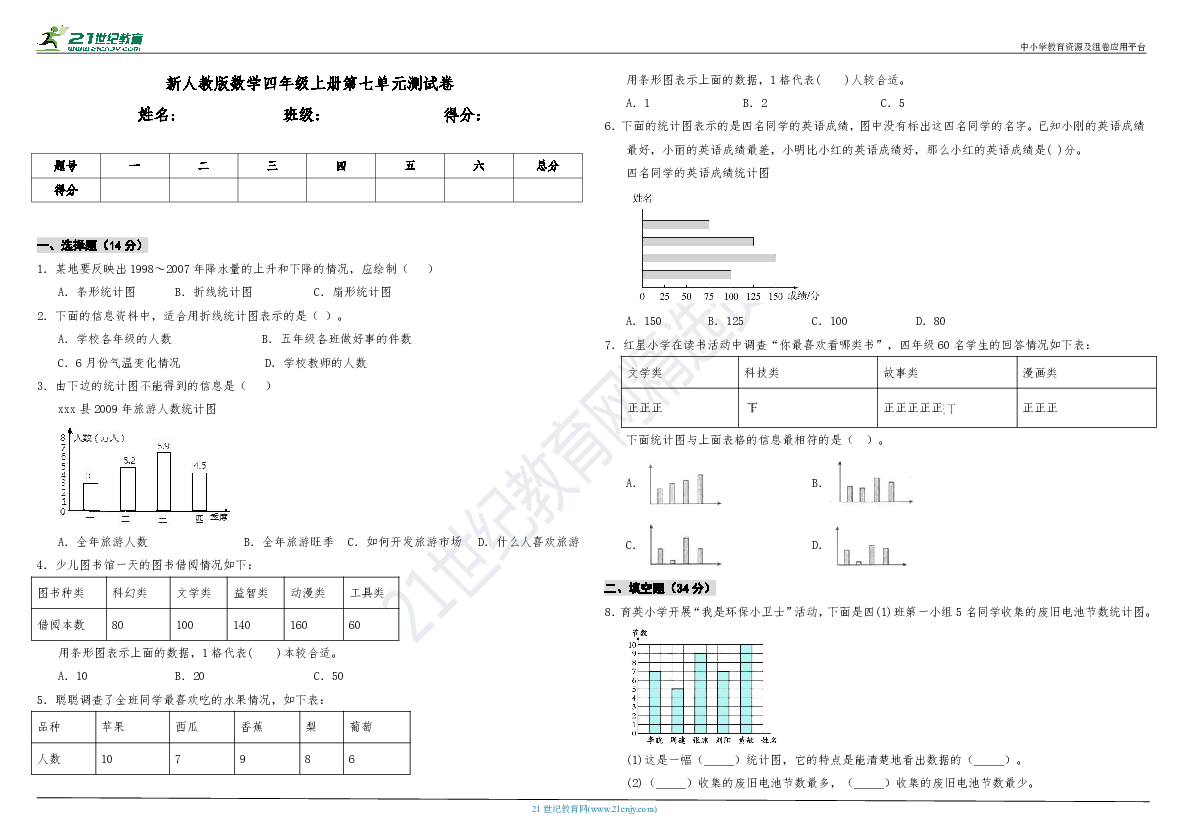 新人教版数学四年级上册第七单元测试卷（含答案）