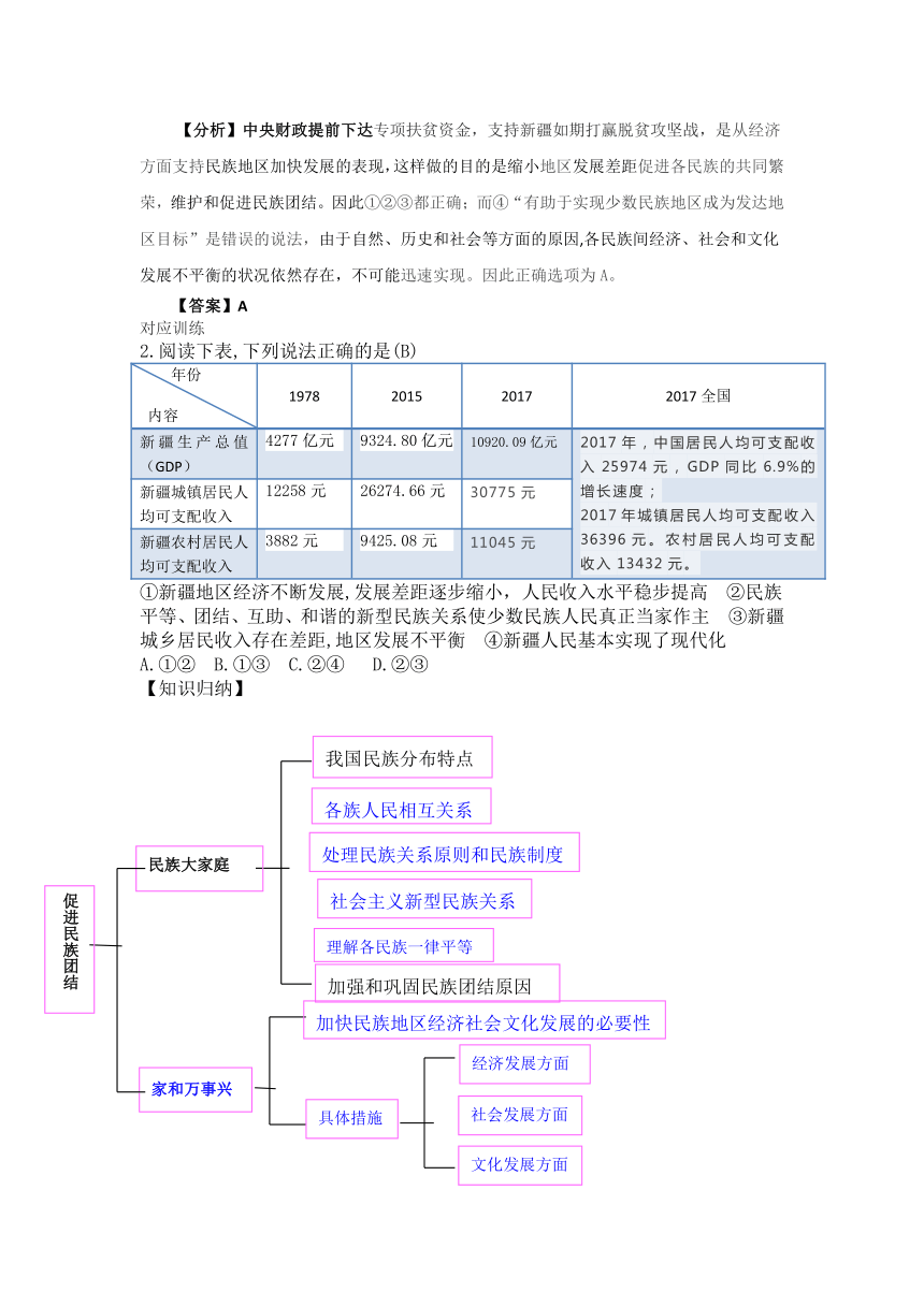 第四单元 和谐与梦想  一课一练(共2课内容，含解析 )