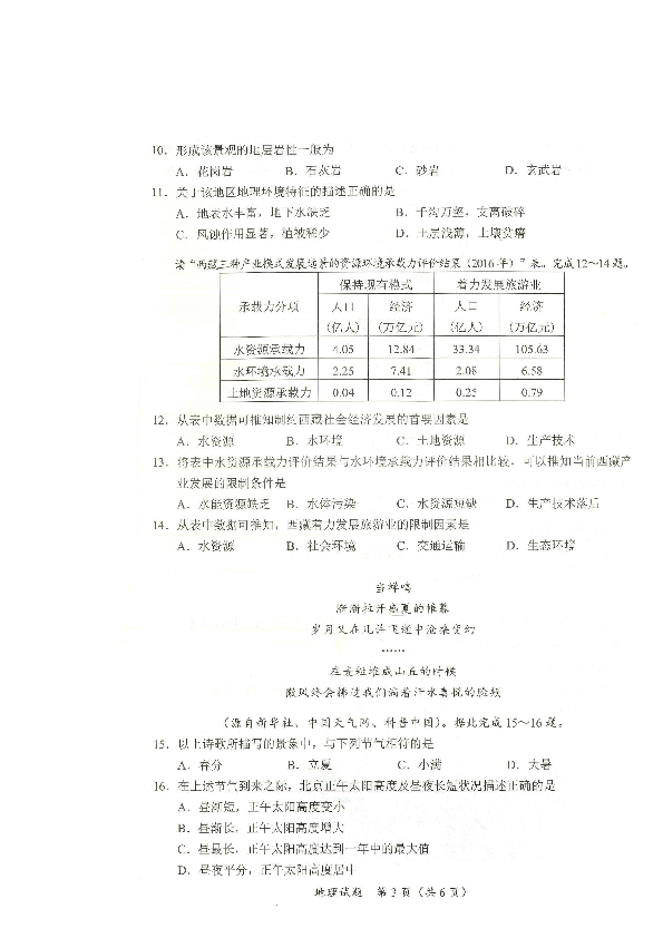 海南省2020年普通高中学业水平选择性考试模拟地理试卷   （ 图片版含答案）