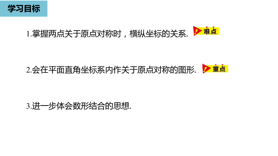 人教版九年级数学上册23.2.3关于原点对称的点的坐标课件（19张PPT)