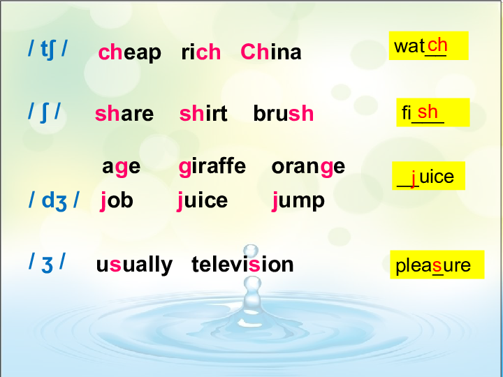 Unit 1 Water Period 3（The journey of Little Water Drop）课件（21张PPT）