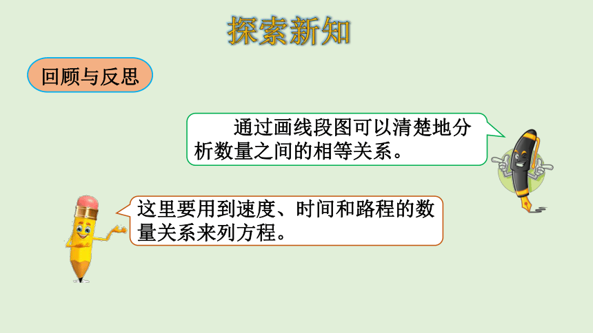 人教版数学五年级上册 5简易方程   实际问题与方程（5）课件（20页ppt）