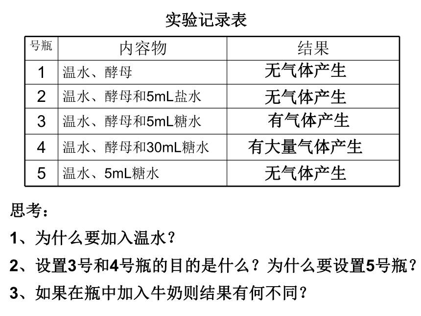 生物：浙科版选修二 21 微生物发酵与食品生产（课件）