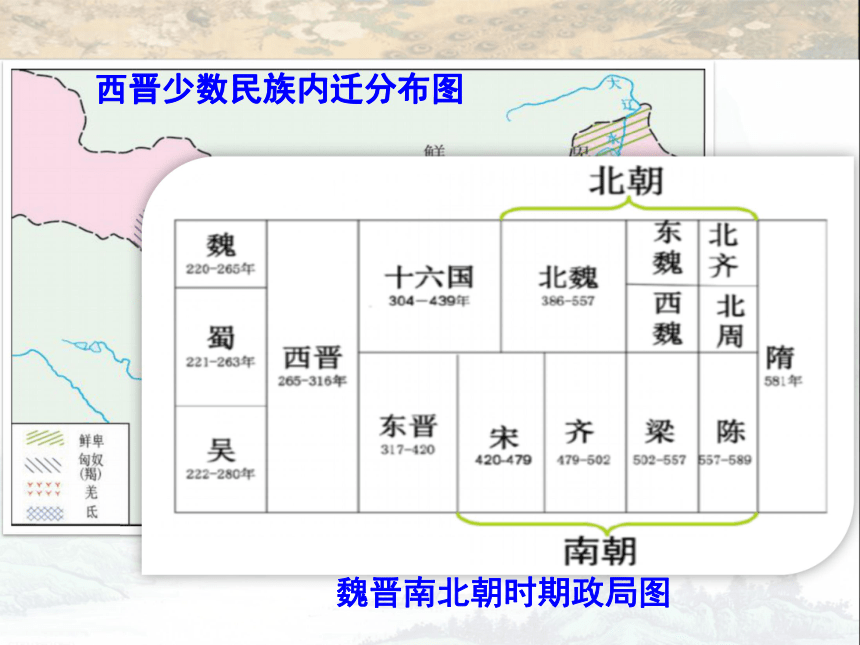 人教版新版七上第19课 北魏政治和北方民族大交融（41张）