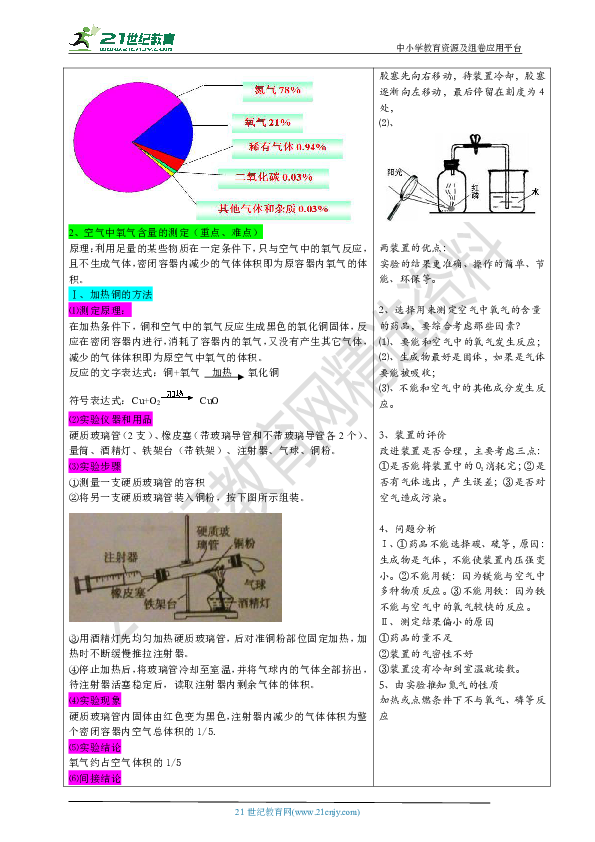 第一节  空气的成分（同步提优学案）