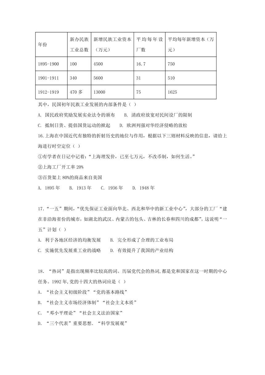 湖北省部分重点中学2016_2017学年高一历史下学期期末考试试题