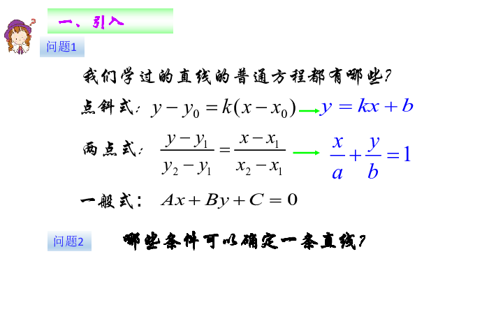 人教版A版选修4—4    2.3 直线的参数方程（一）（共15张ppt)