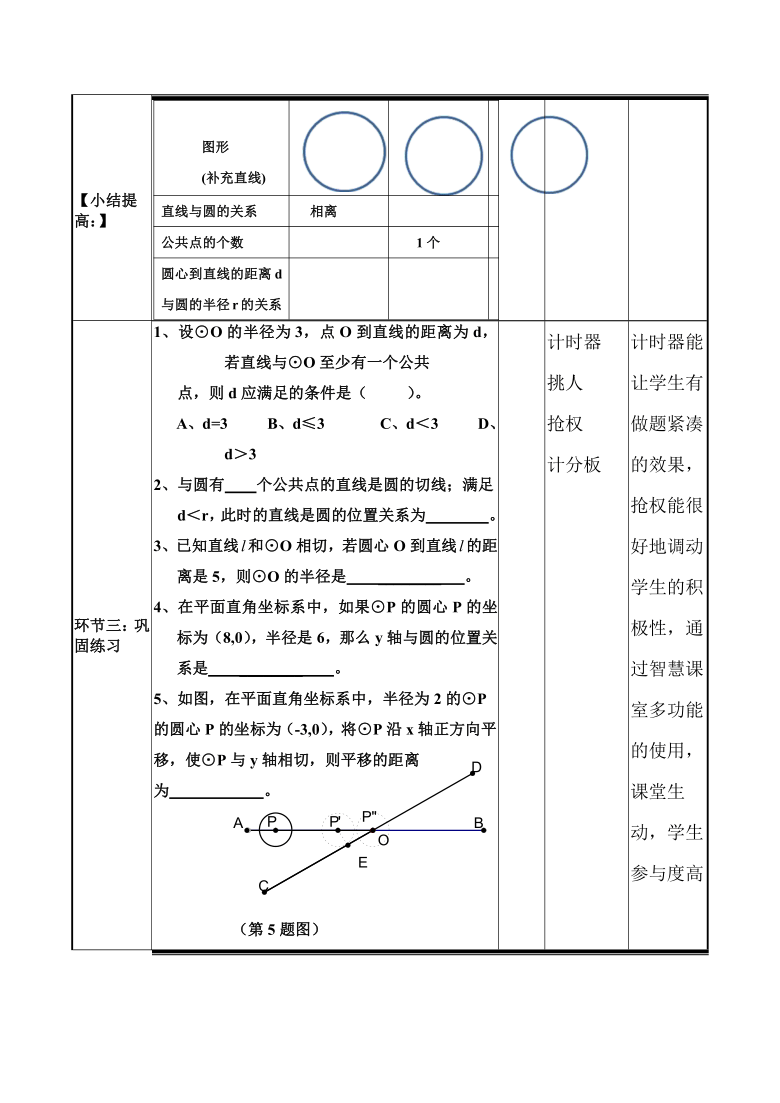 沪科版（2012）初中数学九年级下册 24.1.1直线与圆的位置关系 教案（表格式）