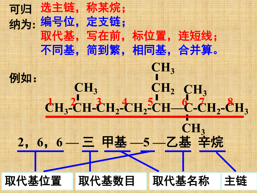 人教版高二化学选修五 1.3 有机化合物的命名(22张PPT)
