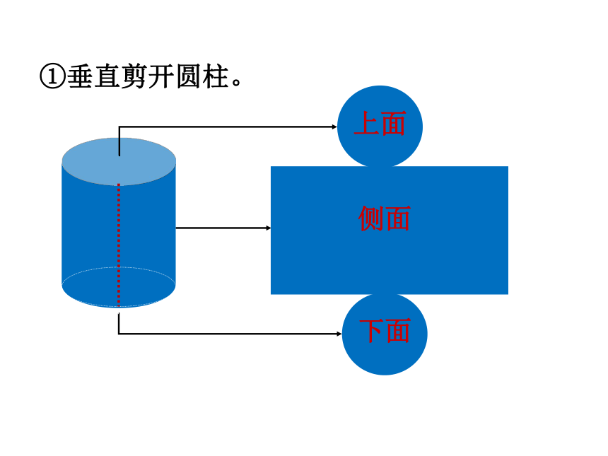 数学六年级下北师大版1面的旋转课件（30张）