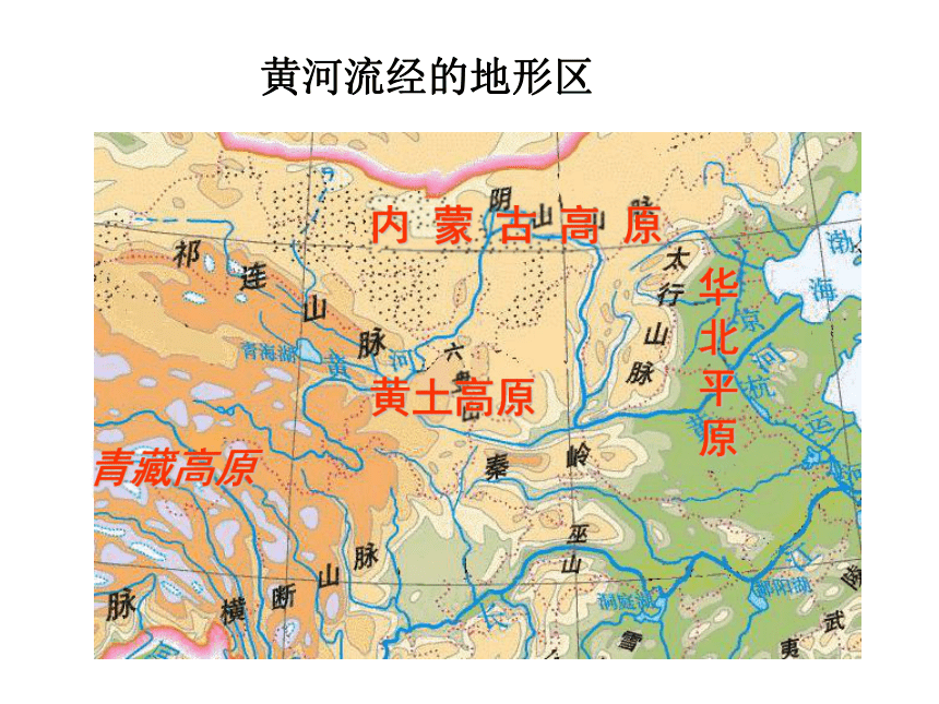 天津市小王庄中学（人教版）地理八年级上册课件：2.3《河流》之《黄河的治理与开发》