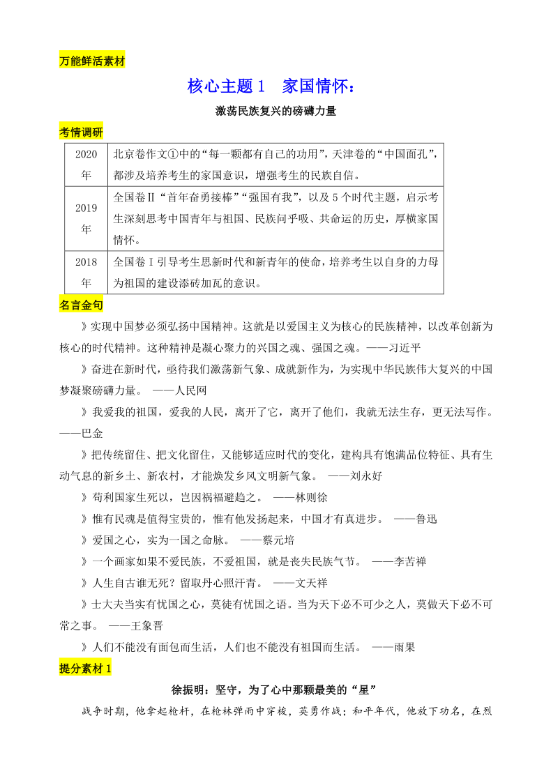 2021高考高頻主題系列素材核心主題1家國情懷激盪民族復興的磅礴力量