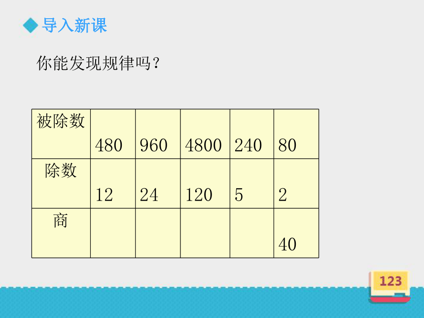 数学五年级上人教版3.5 用计算器探索规律课件（20张）