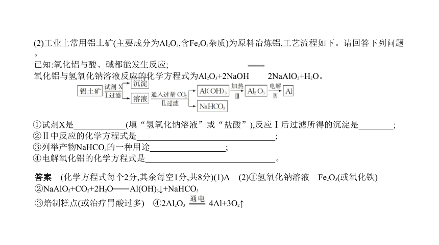 2021年化学中考复习山东专用 专题二十　工艺流程题课件（41张ppt）