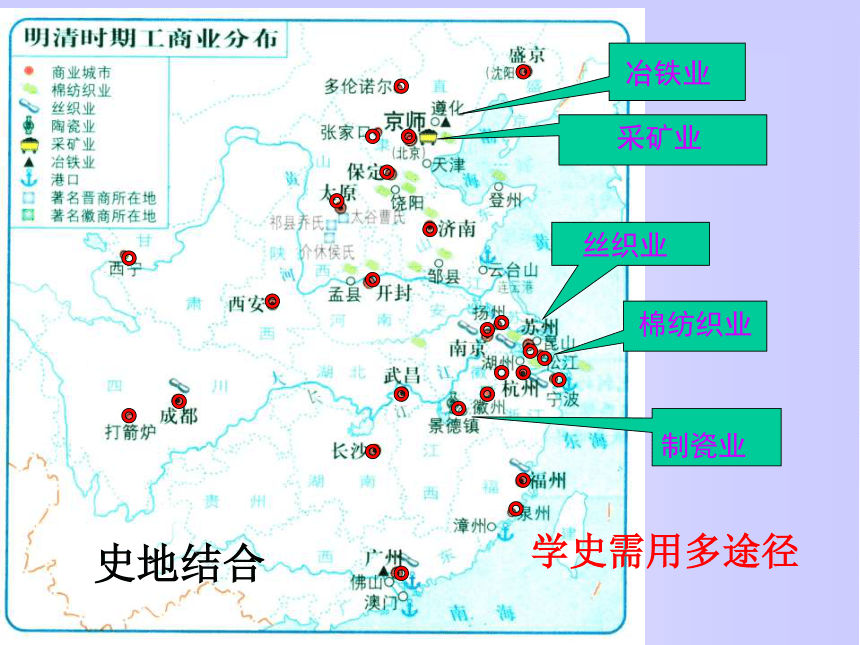 5.1.3 农耕文明的繁盛  课件