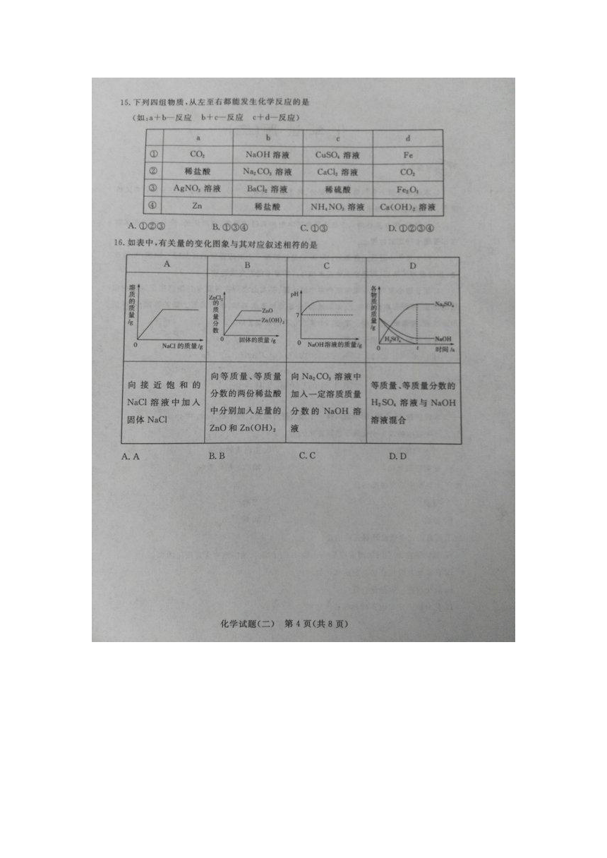 山东省滨州市七校2017届九年级学业水平模拟考试二化学试题（图片版）