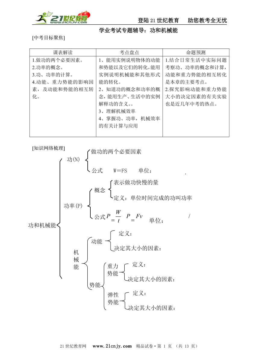 学业考试专题辅导：功和机械能