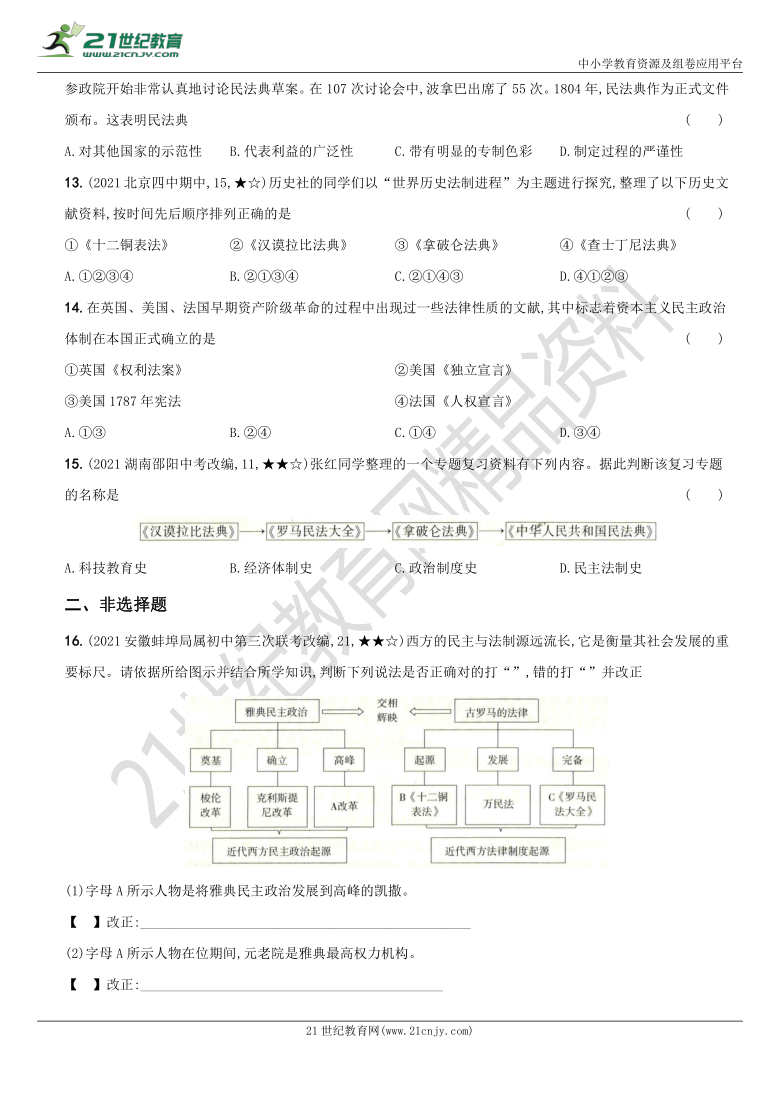 卷13  专项训练卷(一)  民主与法制——九年级历史上册精品课堂自测卷（含解析）