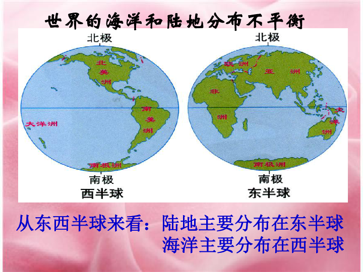湘教版七年级地理上册 2．2 世界的海陆分布 课件（共29张PPT）
