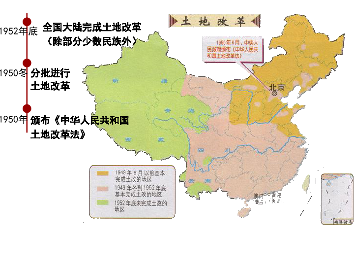 人教部編版八年級歷史下冊第3課土地改革課件共17張ppt