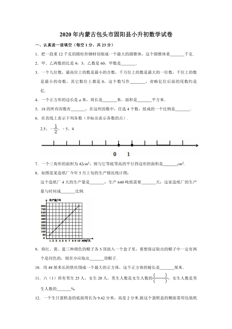 人教版2020年内蒙古包头市固阳县小升初数学试卷（有答案）