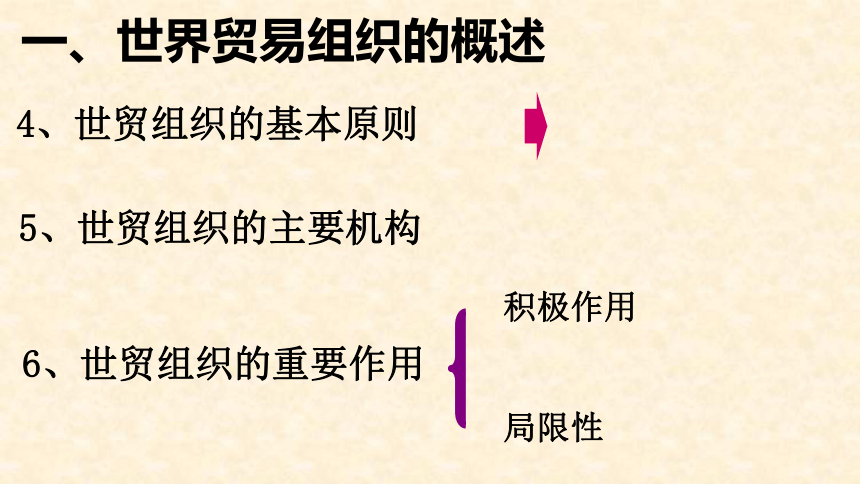 《走进世界贸易组织》课件（30张）