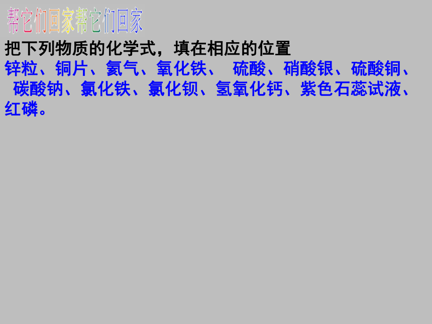 2020-2021学年九年级化学人教版下册第十单元 酸和碱复习(共21张PPT)