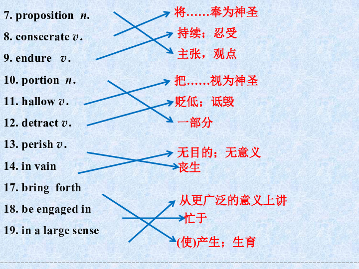 选修10 Module 3 Slavery and the American Civil War Cultural Corner and task 课件（21张PPT）