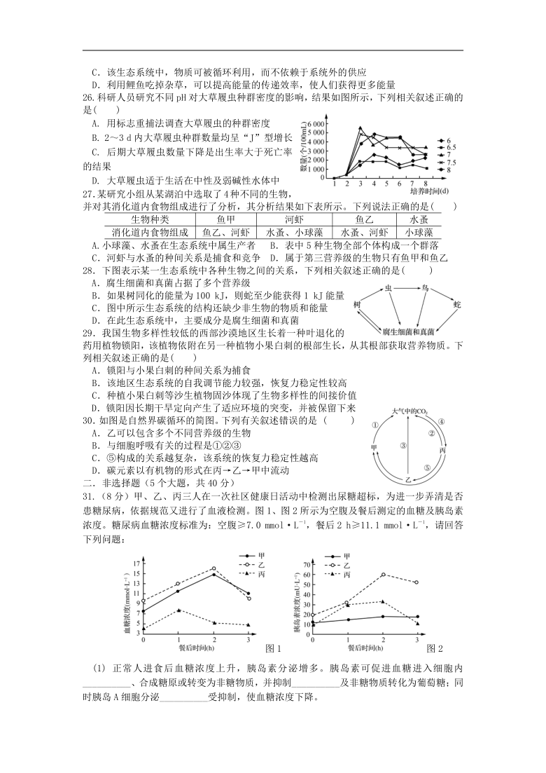 江苏省吴江汾湖高级中学2020-2021学年高二下学期假期自主学习竞赛生物试卷    含答案